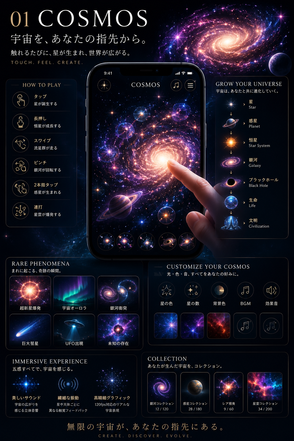 COSMOSの星雲世界