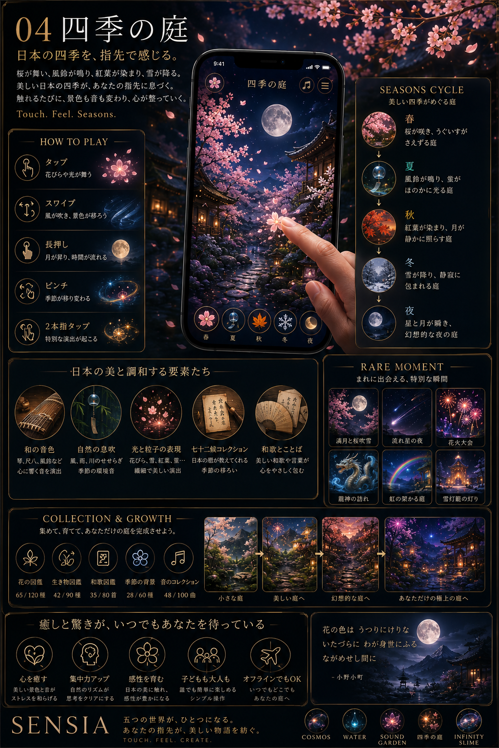 四季の庭の夜桜